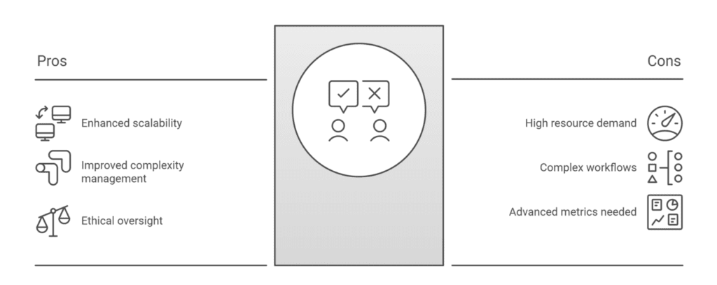 LLMOps-vs-MLOps-Whats-different-scaled-e