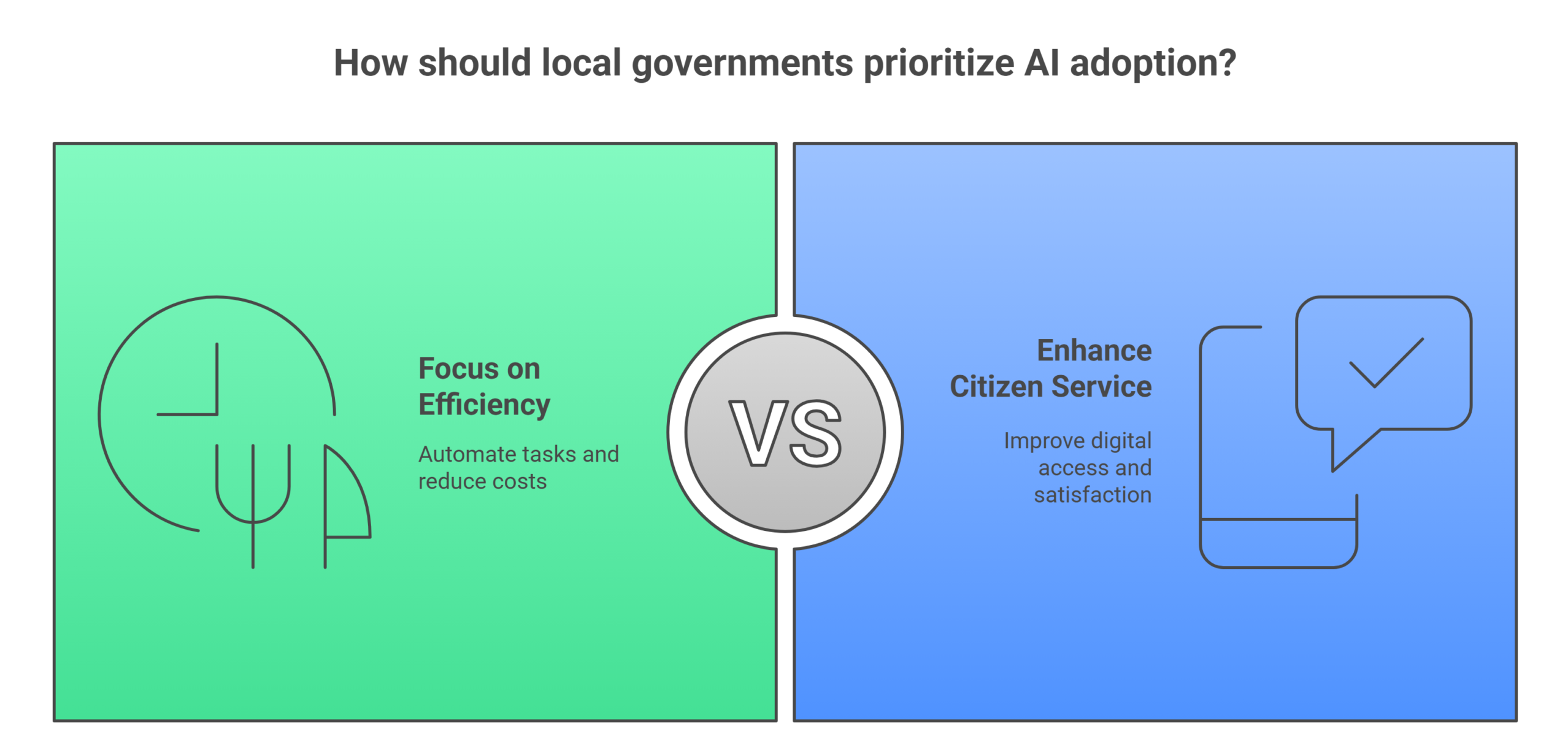 Why AI Is a Priority for Local Governments