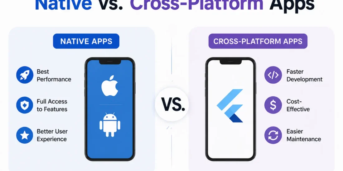Native-vs.-Cross-Platform-Apps