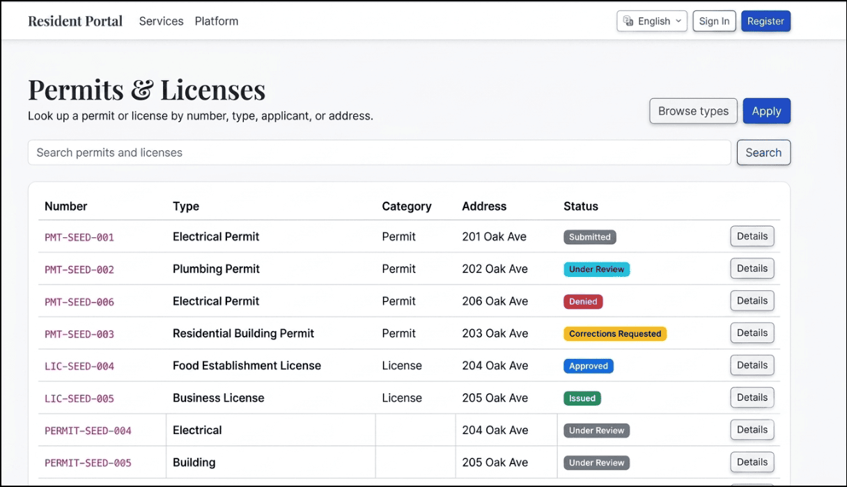 Permits & Inspections