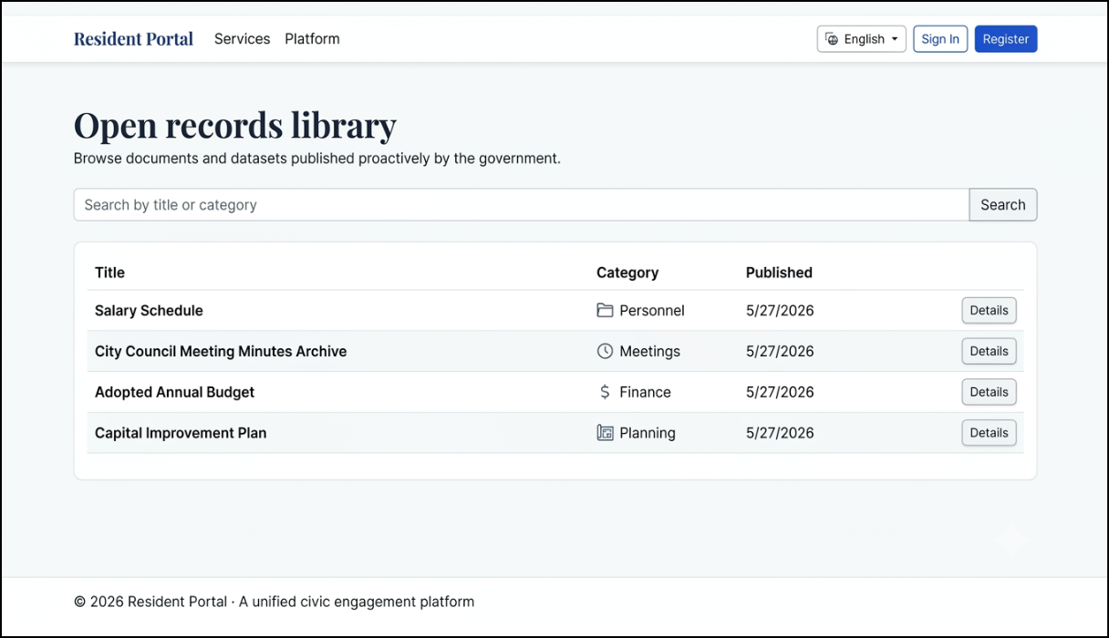 Public Records Requests Public Records Requests